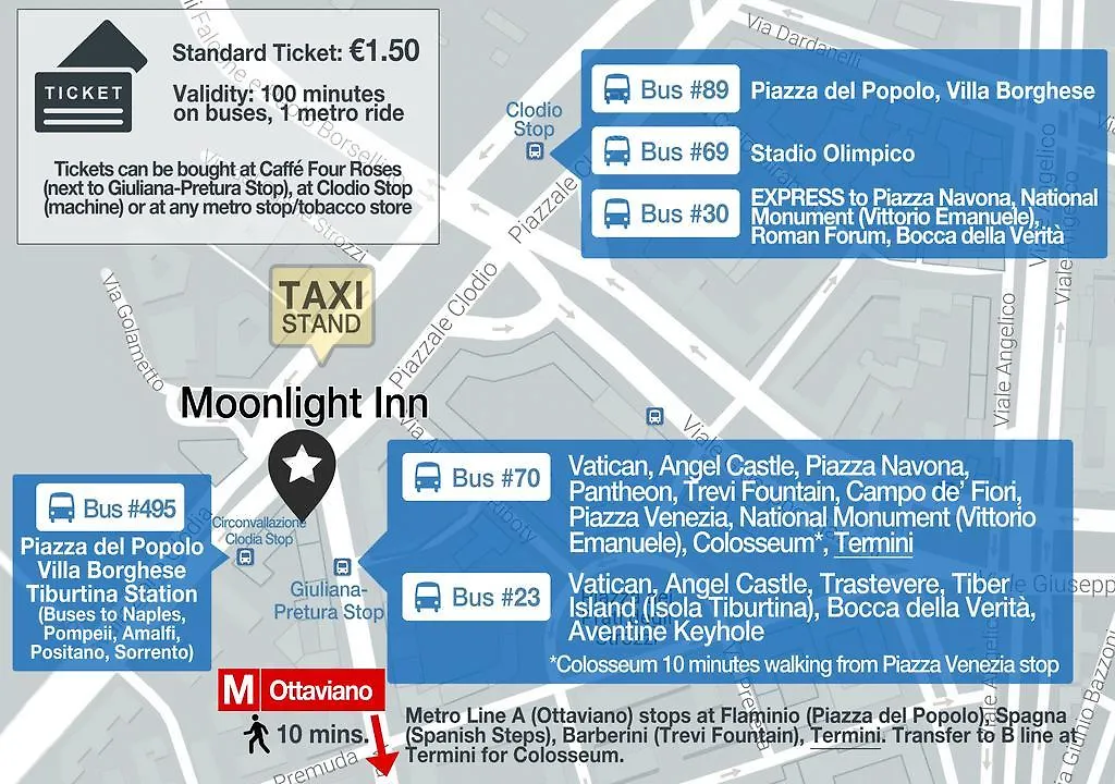 Moonlight Inn Guesthouse Rome Guest house